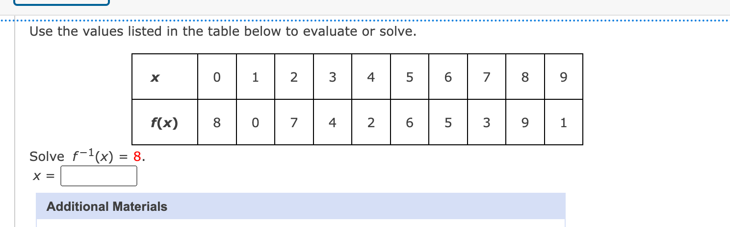 Solved Use the values listed in the table below to evaluate | Chegg.com