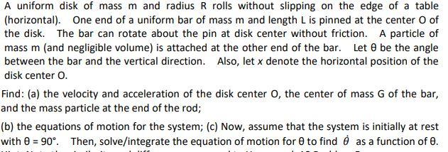 Solved A uniform disk of mass m and radius R rolls without | Chegg.com