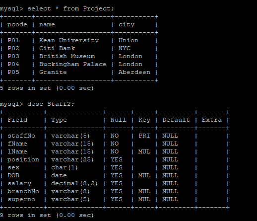 Solved 5. (5 pts) Create a view vHW_5_XXXX to list the | Chegg.com