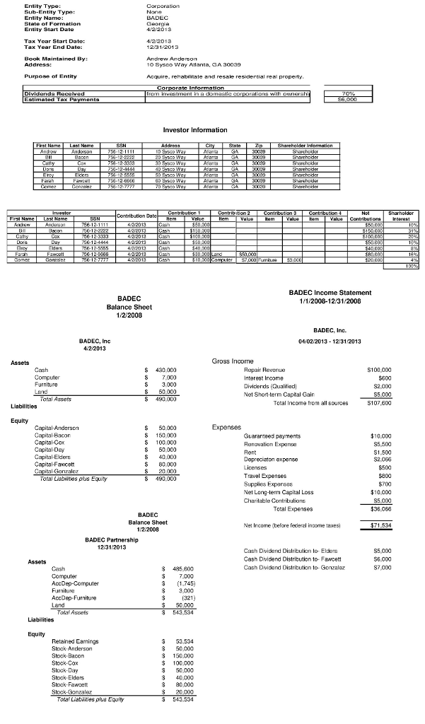 Form 1120 template with only page 1, page 2 (Schedule | Chegg.com