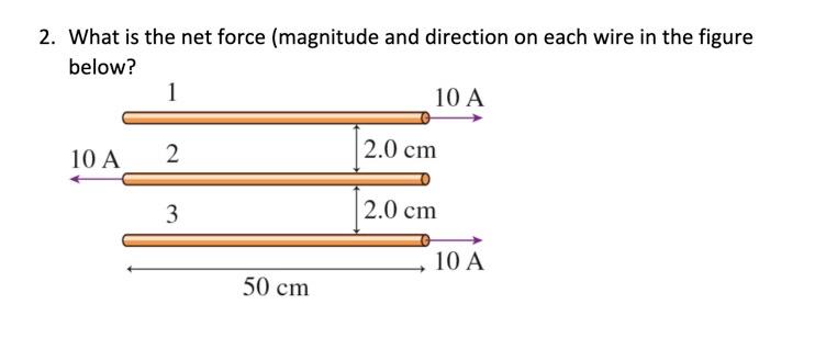 solved-2-what-is-the-net-force-magnitude-and-direction-on-chegg