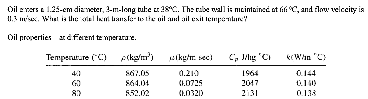 Solved Oil Enters A 1 25 Cm Diameter 3 M Long Tube At 38 C Chegg Com