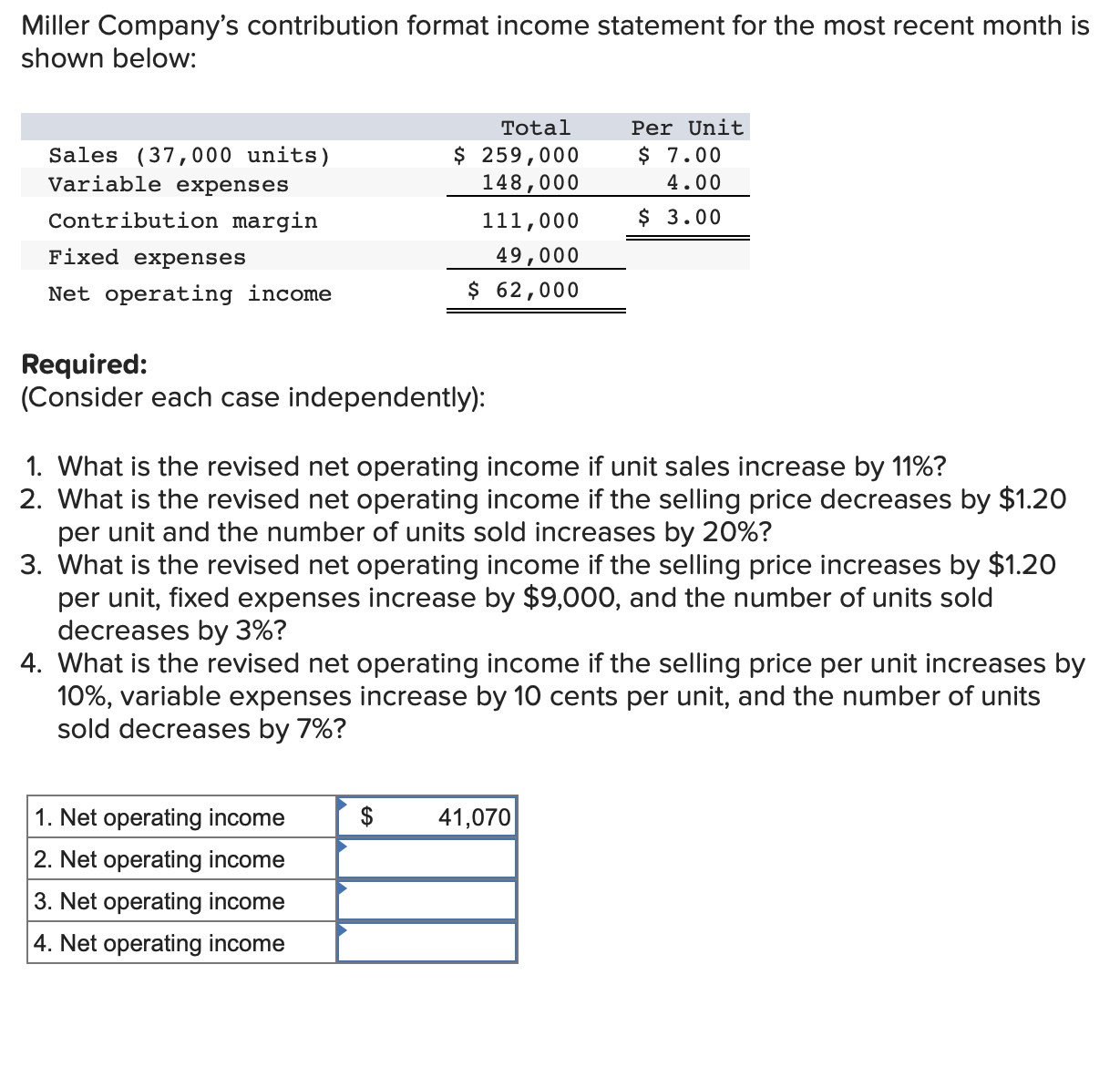 Solved Miller Companys Contribution Format Income Statement