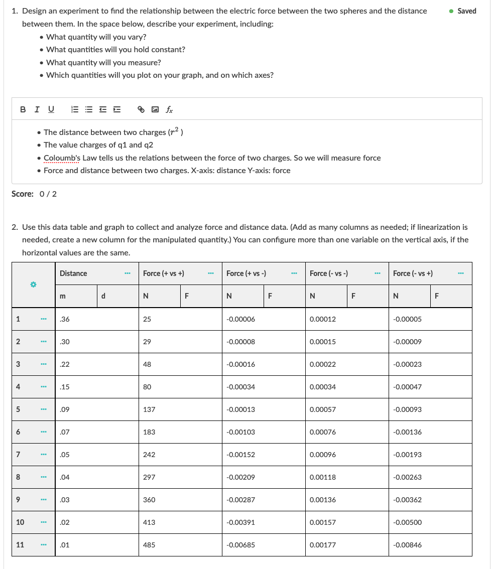 Solved • Saved 1. Design an experiment to find the | Chegg.com