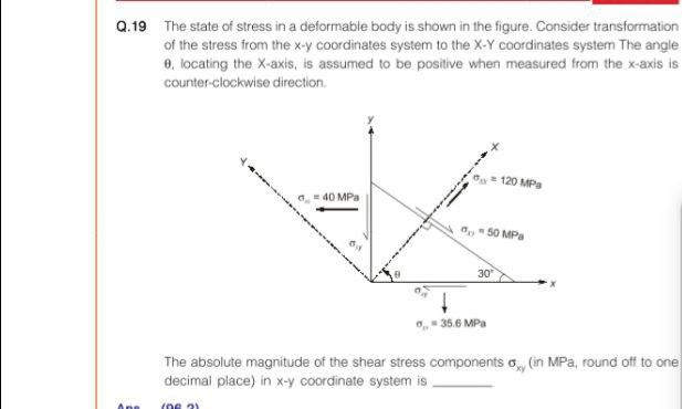 Solved 0.19 The state of stress in a deformable body is | Chegg.com