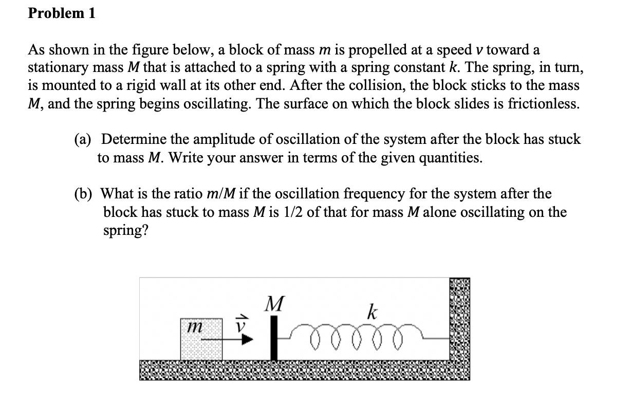 Solved Problem 1 As shown in the figure below, a block of | Chegg.com