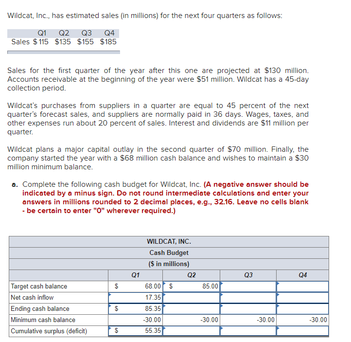 solved-wildcat-inc-has-estimated-sales-in-millions-for-chegg