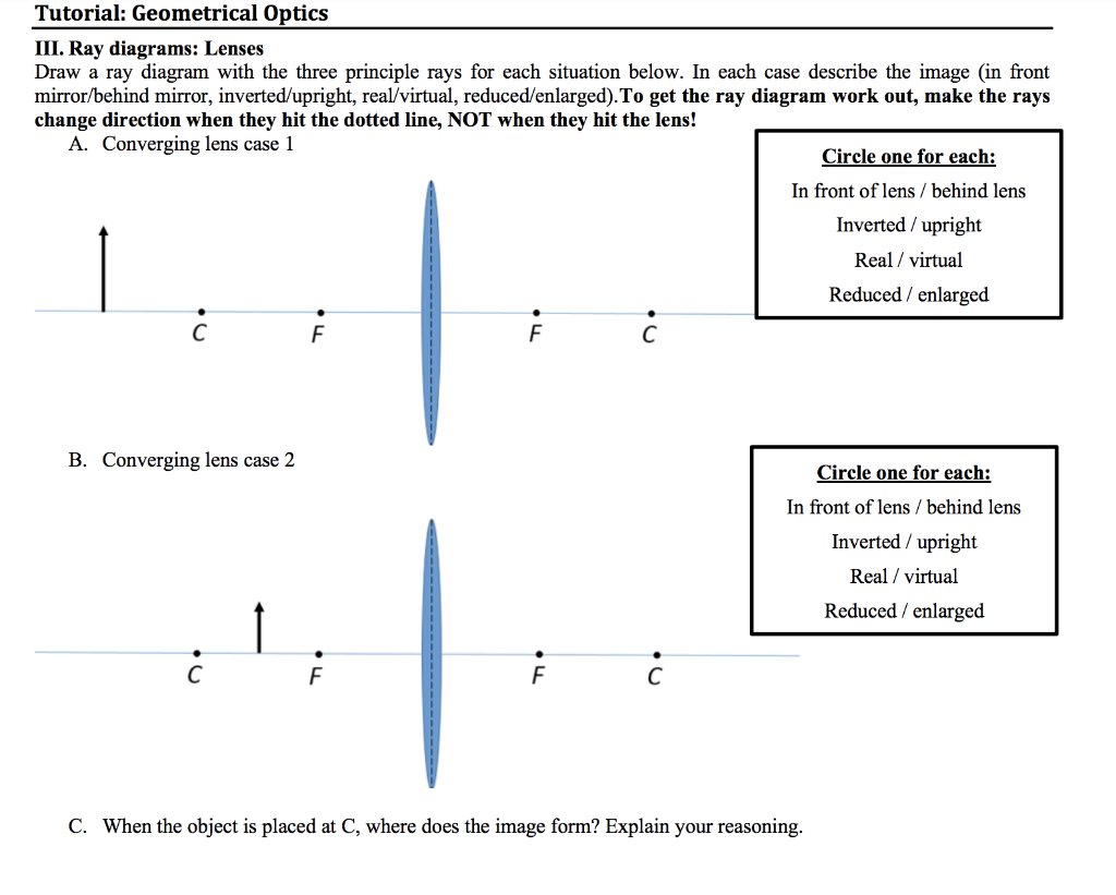 Solved Tutorial Geometrical Optics III. Ray diagrams