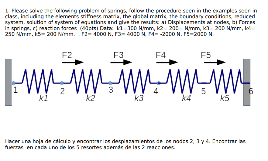 1. Please solve the following problem of springs, follow the procedure seen in the examples seen in class, including the elem