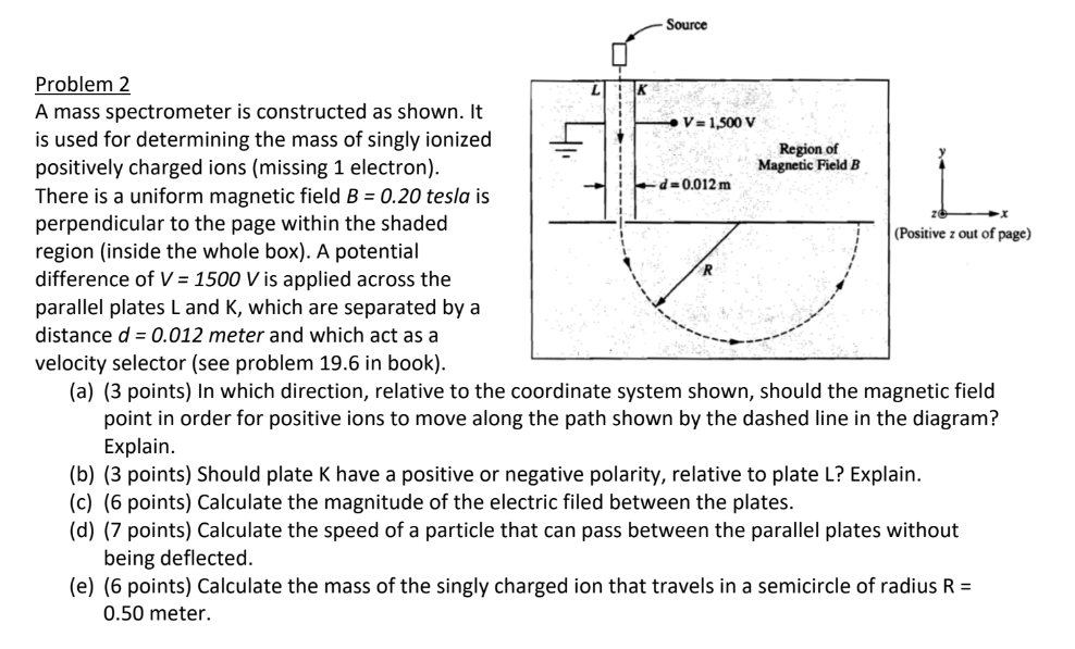 Solved Source K Problem 2 Region Of Magnetic Field B D=0.012 | Chegg.com