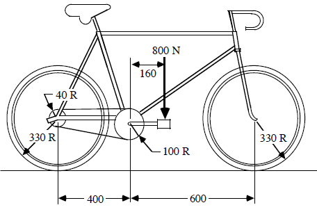 Solved Description The figure below represents a bicycle - PhphNfbA8