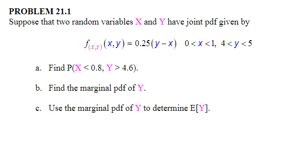 Solved PROBLEM 21.1 Suppose that two random variables X and | Chegg.com