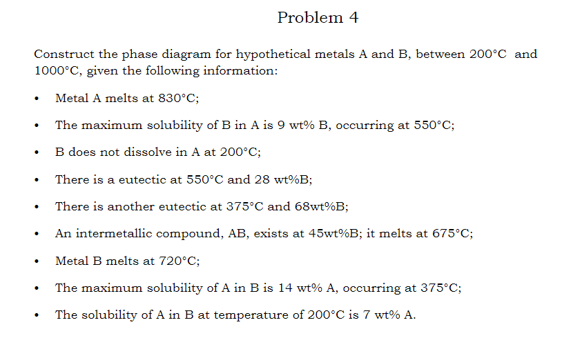 Solved Problem 4 Construct the phase diagram for | Chegg.com