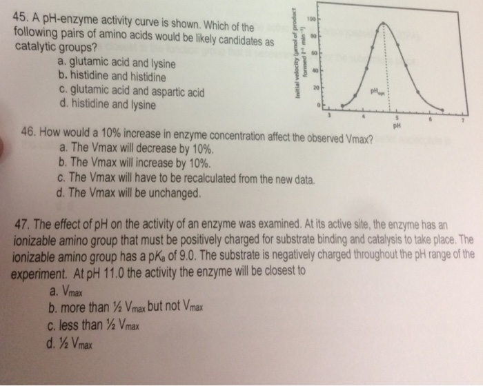 Solved 45. A pHenzyme activity curve is shown. Which of the