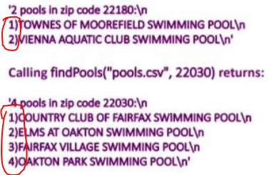 Solved Idef findPools (poolFile azip): aZip str(aZip) with | Chegg.com