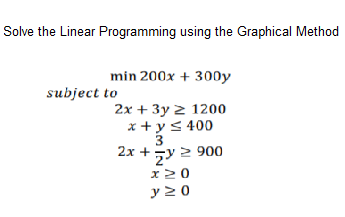 Solved Solve the Linear Programming using the Graphical | Chegg.com ...