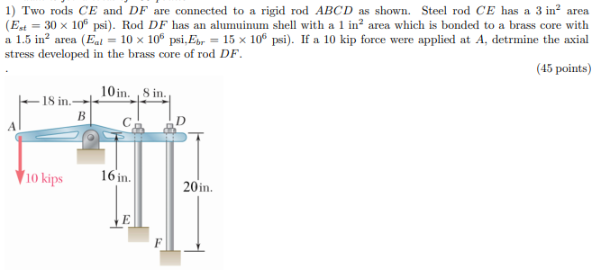 Solved 1) Two rods CE and DF are connected to a rigid rod | Chegg.com