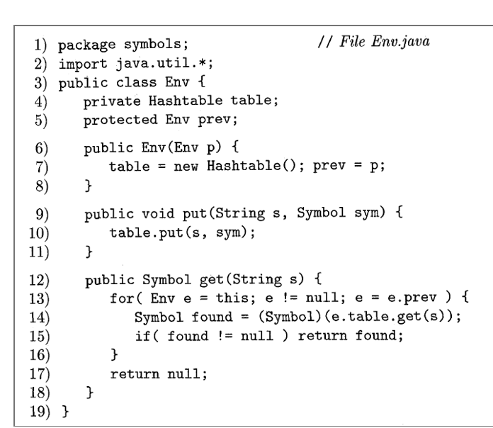 Solved package symbols;// ﻿File Env.javaimport | Chegg.com
