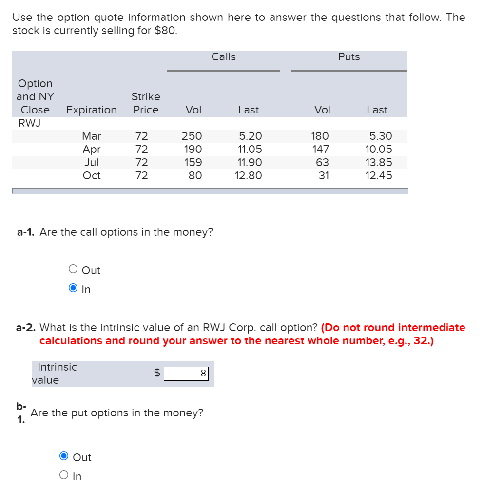 Solved Use the option quote information shown here to answer | Chegg.com
