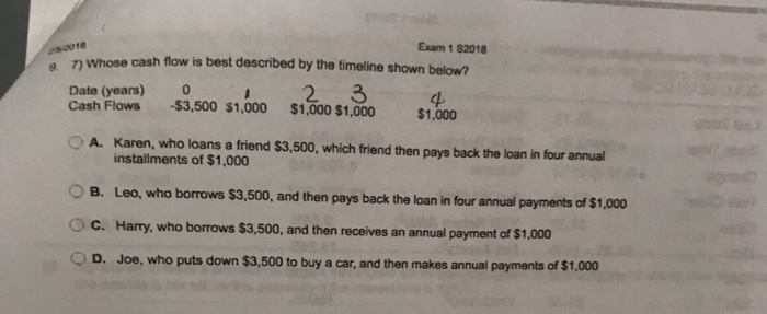 Solved - . Exam 1 S2018 cash flow is best described by the | Chegg.com