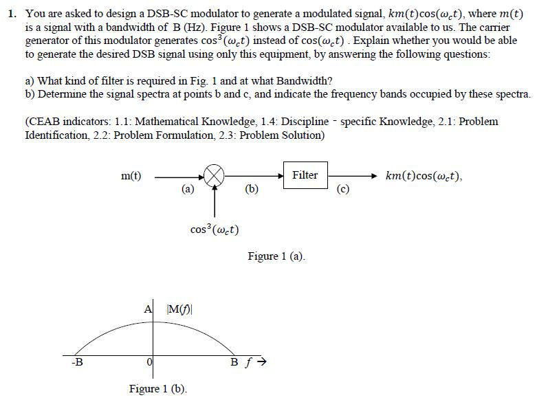 Solved 1. You are asked to design a DSB-SC modulator to | Chegg.com
