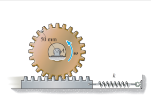 Solved If the spring has a stiffness k= 50 N/m and is | Chegg.com