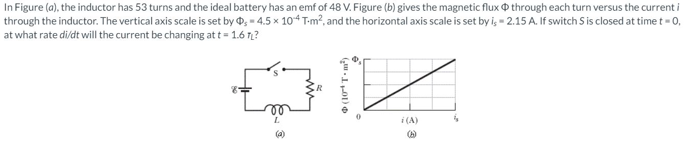 Solved The figure below shows a uniform magnetic field B | Chegg.com