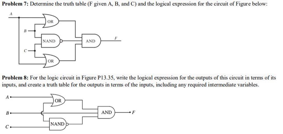 Solved Problem 7: Determine the truth table (F given A, B, | Chegg.com