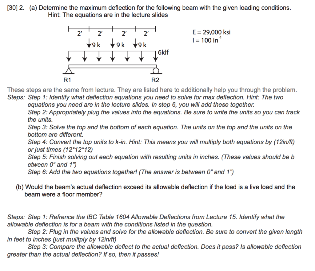 Solved [30] 2. (a) Determine the maximum deflection for the | Chegg.com