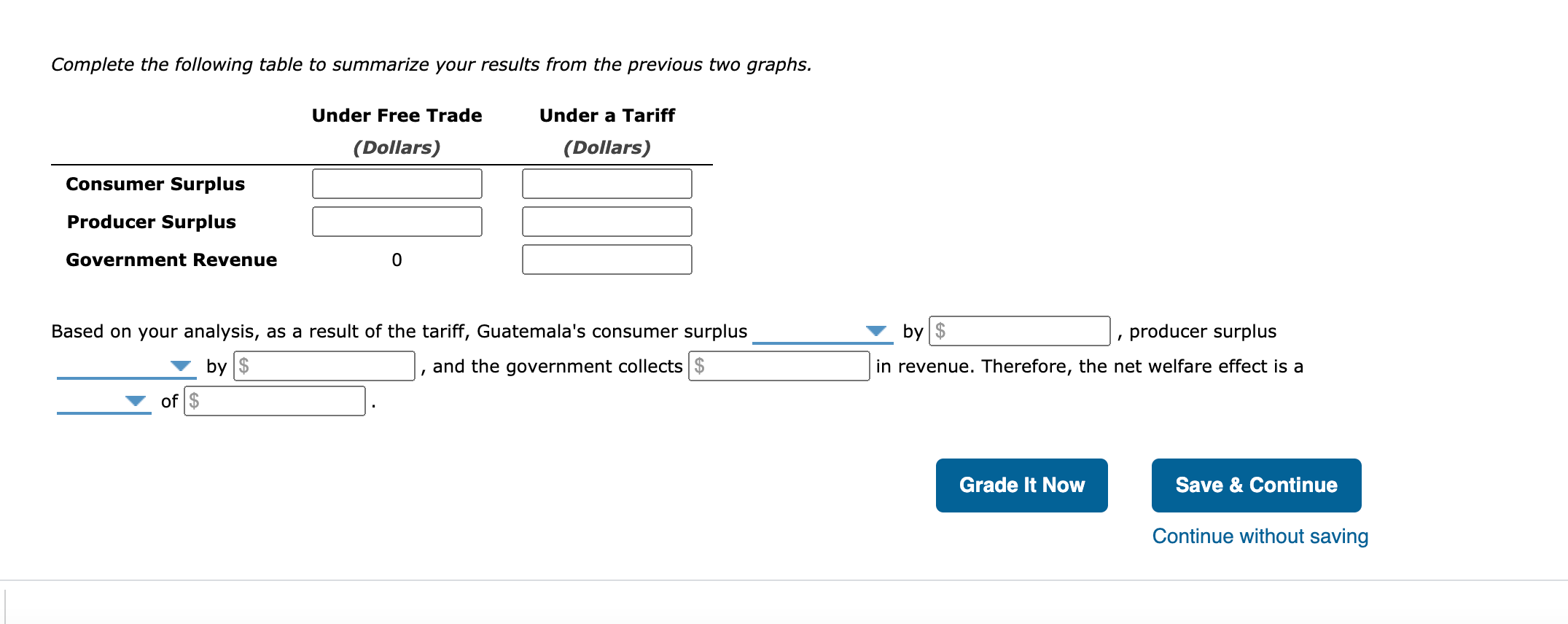 Solved Suppose Guatemala is open to free trade in the world | Chegg.com