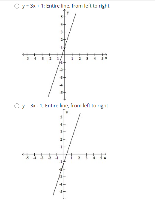 Solved QUESTION 23 Parametric equations and and a parameter | Chegg.com