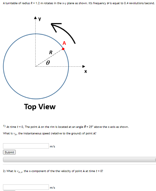 Solved A Turntable Of Radius R = 1.2 M Rotates In The X-y | Chegg.com