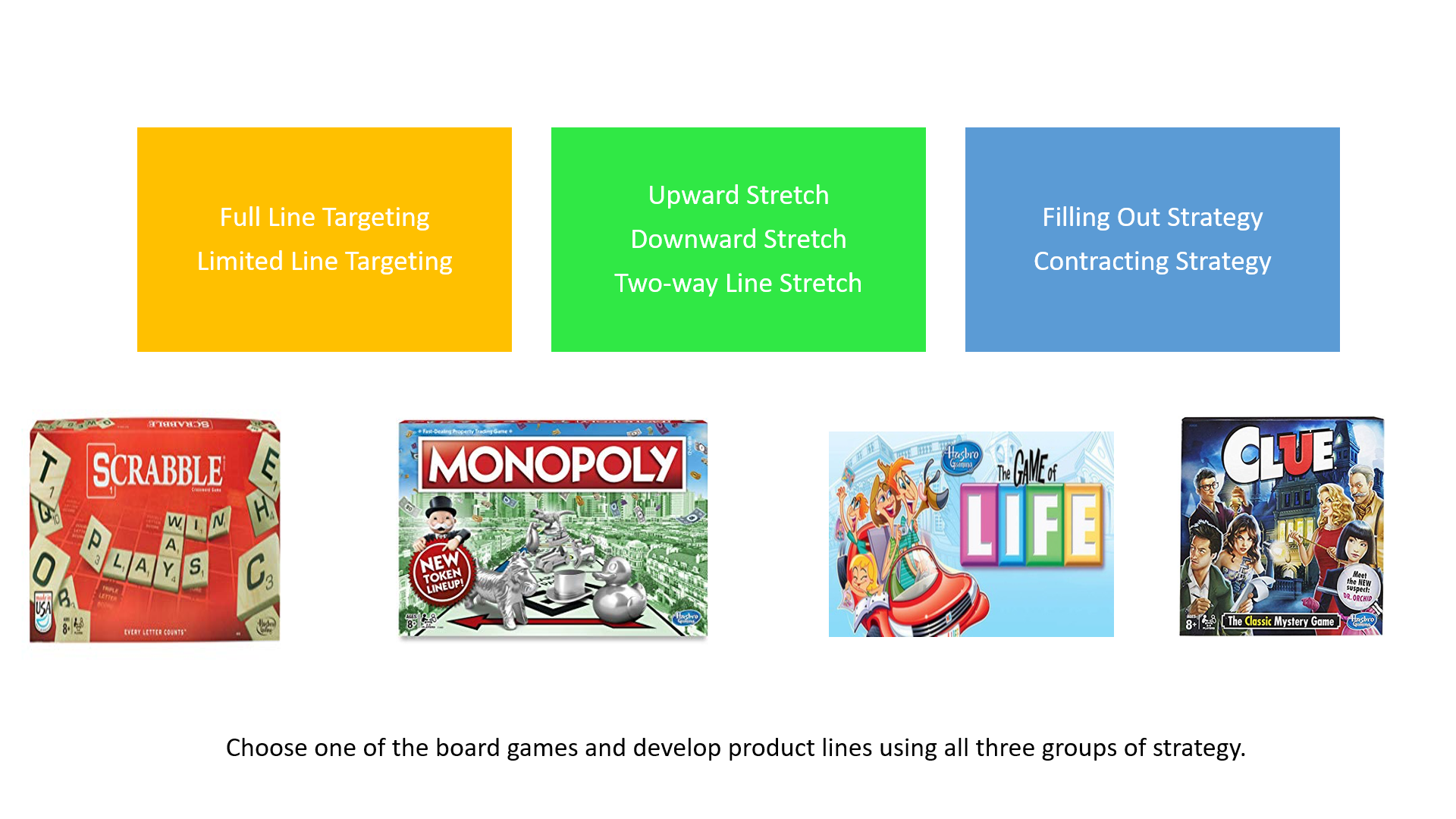 Solved Choose One Board Game And Develop Product Line Of The Chegg solved-choose-one-board-game-and-develop-product-line-of-the-chegg
