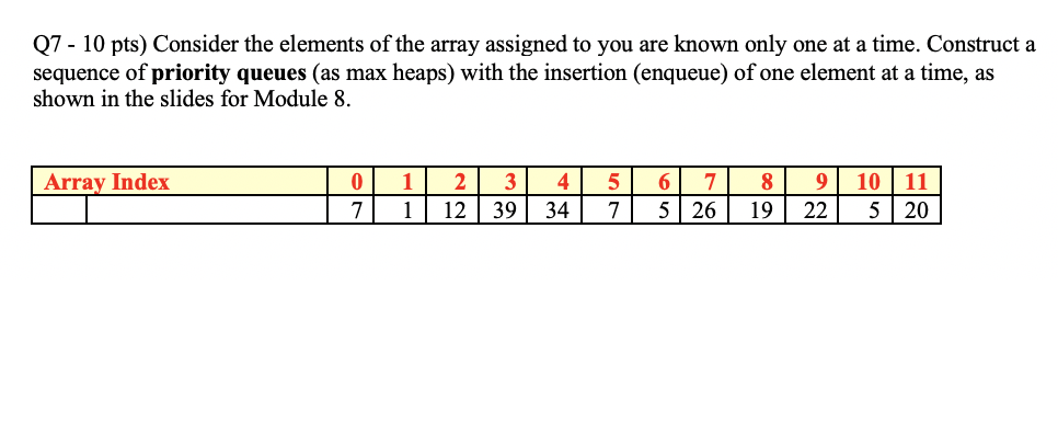 Solved Q7 - 10 pts) Consider the elements of the array | Chegg.com