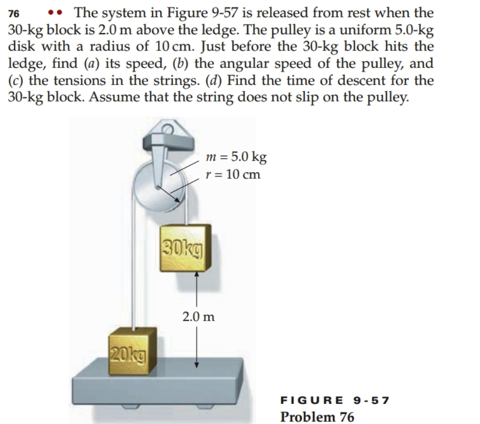Solved 76 .The system in Figure 9-57 is released from rest | Chegg.com