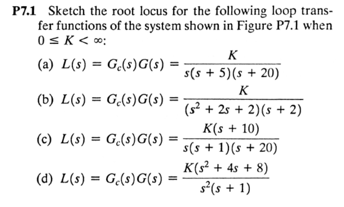 Solved P7.1 ﻿Sketch The Root Locus For The Following Loop | Chegg.com