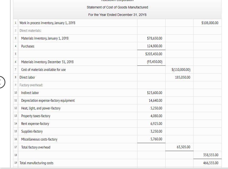 Solved Statement of Cost of Goods Manufactured For the Year
