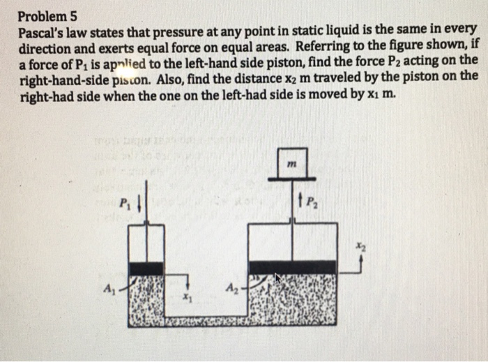 Solved Problem 5 Pascal's law states that pressure at any | Chegg.com