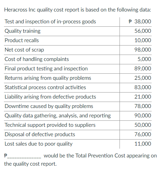 solved-heracross-inc-quality-cost-report-is-based-on-the-chegg