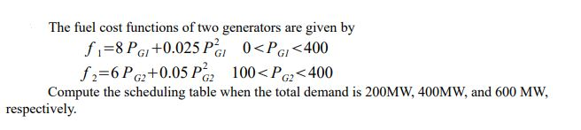 Solved The fuel cost functions of two generators are given | Chegg.com