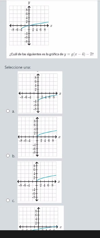 Solved The Following Is The Graph Of Y G X Which Of The Chegg Com