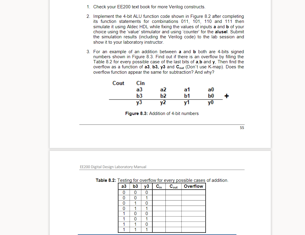 Prelab 2: For an example of an addition between a and | Chegg.com