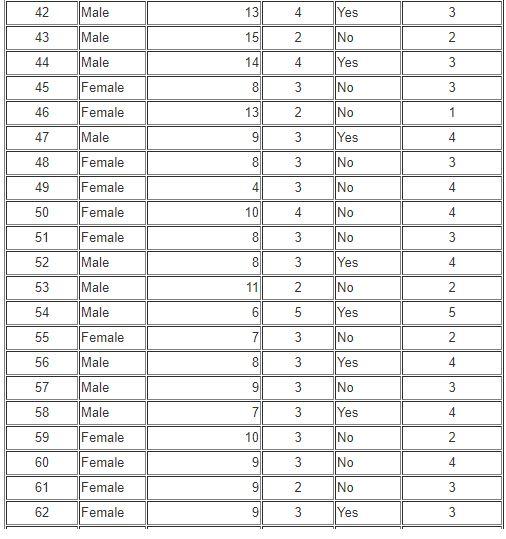 SoftBus believes it can afford to spend much less