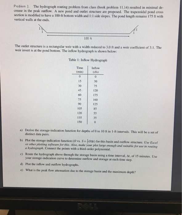 Problem 1 The hydrograph routing problem from class | Chegg.com
