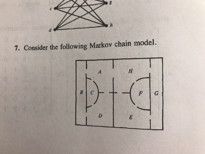 Solved 7. Consider the following Markov chain model | Chegg.com