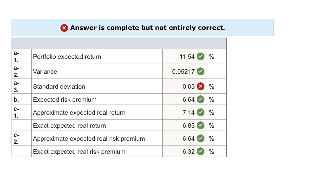 Solved Consider The Following Information About Three | Chegg.com