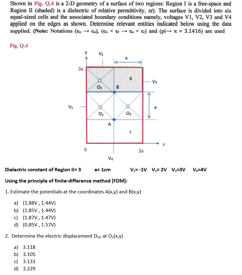 Solved Shown in Fig. Q.4 is a 2-D geometry of a surface of | Chegg.com