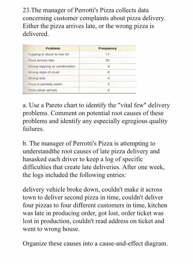 Solved 11. Suppose you are in charge of a large mailing to