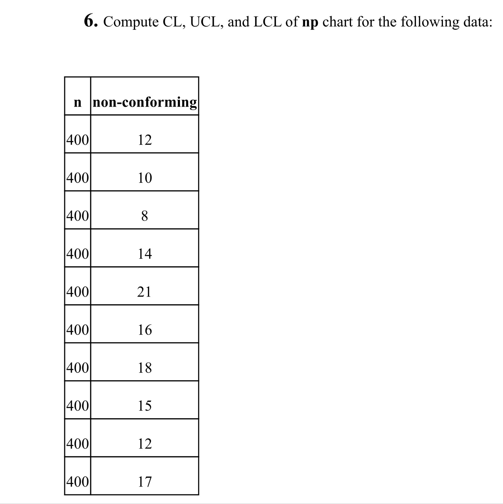 Solved 1. Suppose that a random sample of n=5 was selected | Chegg.com