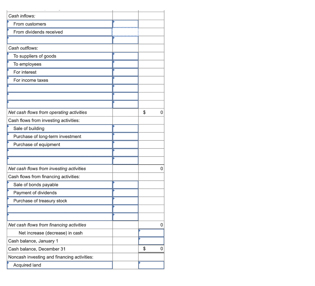 Solved The comparative balance sheets for 2024 and 2023 and